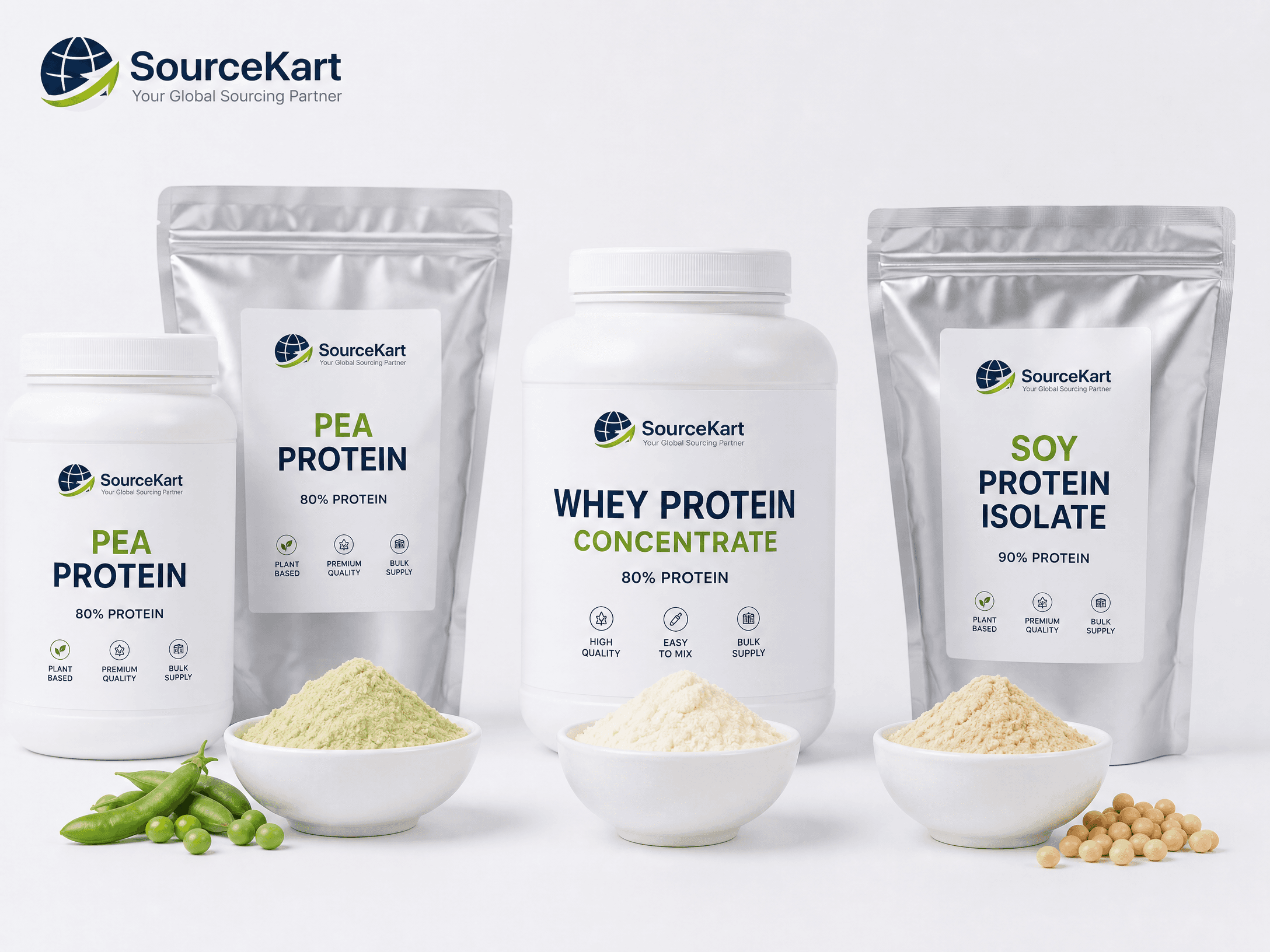 Proteins